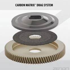 Abu Garcia Zenon™ MG-LTX -heittohyrräkela 12 Abu Garcia Zenon™ MG-LTX -heittohyrräkela -Viehelaukut Kauppa AbuGZenonMGLTX4